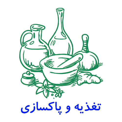 ترم پایه یوگا